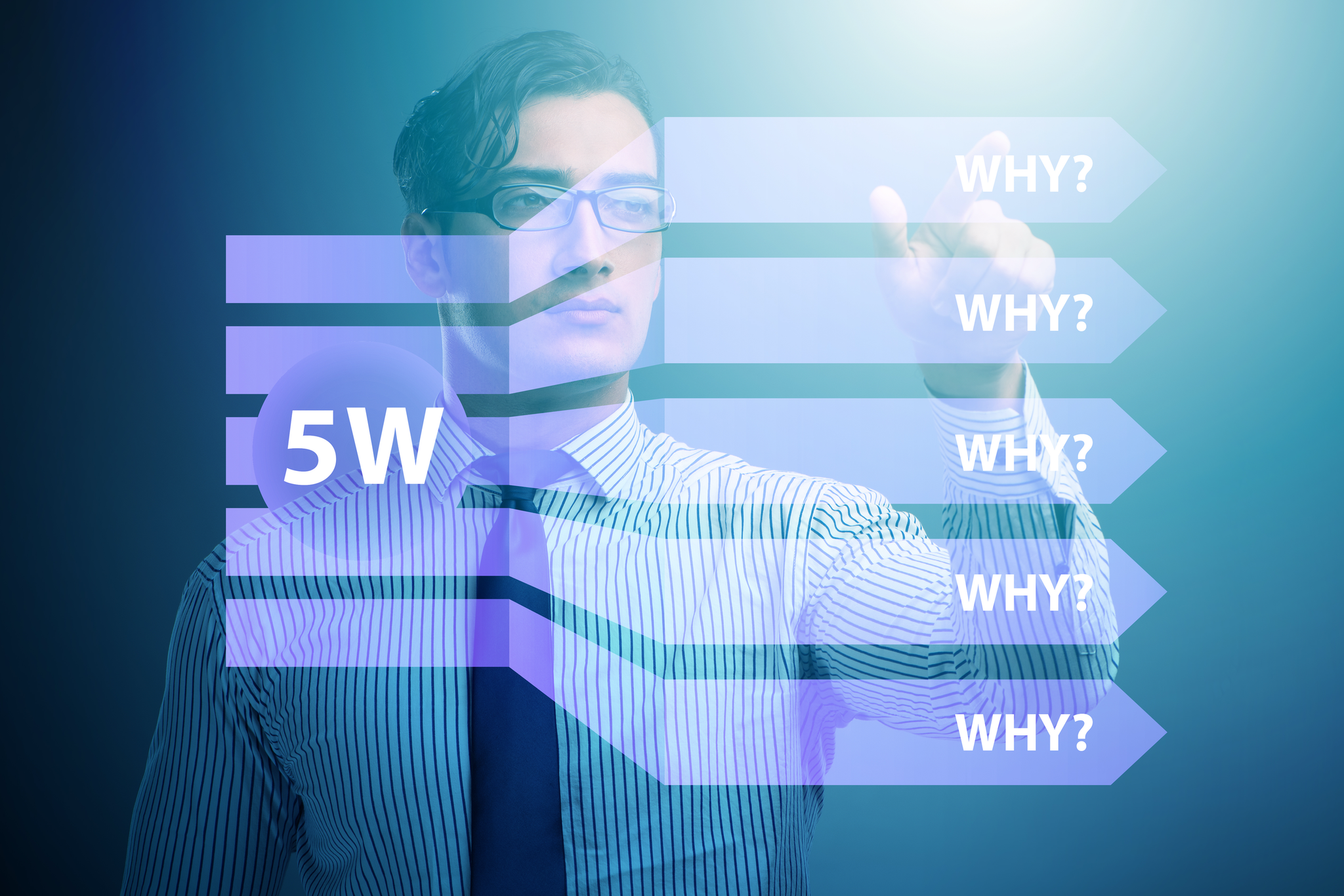 Using the 5 Whys Technique for Major Incident Management